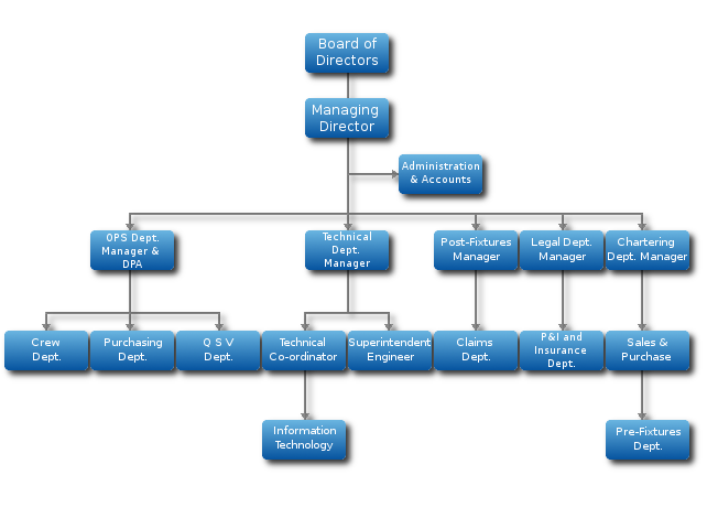 structure.png